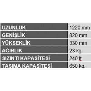 Kimyasal-Varil-Taşıma-Paletleri-2-X-205-LT